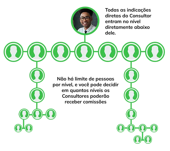 Rede Aberta